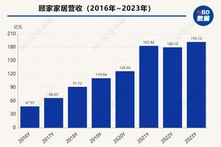 188金宝搏苹果下载截图0